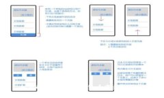 全面解析杭州数字货币资