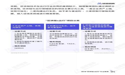 如何解决TokenTokenIM钱包提现一直确认中的问题