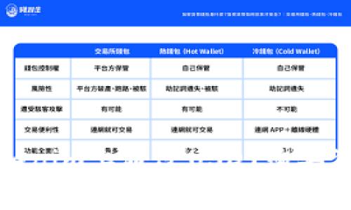 如何在Tokenim上通过USDT购买狗狗币教程