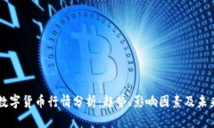 法定数字货币行情分析：