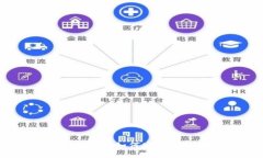 TokenIM最新领币指南：如何安全高效地获取数字资