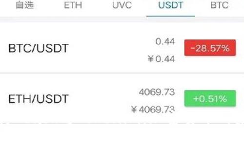深入探讨Kcash与Tokenim：加密货币的未来前景