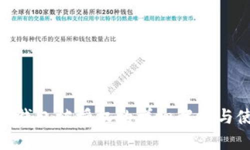 Tokenim钱包被授权的详细解析与使用指南