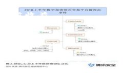   GEC数字货币：未来金融的创新之路 /  guanjianci