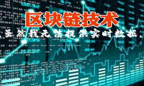 在撰写与数字货币相关的内容时，首先需要确保所用的信息是准确并且最新的。虽然我无法提供实时数据，但我可以引导你进行相关内容的撰写。以下是根据你的需求撰写的内容的示例。


探索数字货币的价值：最大的数字货币及其影响