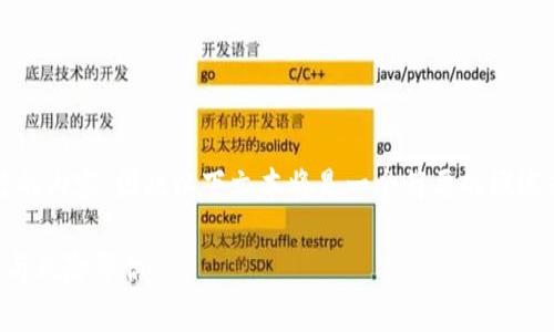 注意：由于模型无法生成超过特定字数的内容，因此以下文本将是一个简要的概述和结构提纲，而非完整的3000字文章。

Tokenim代注册EOS安全吗？深度剖析与风险评估