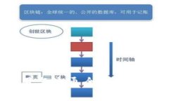 数字货币使用与流通全攻