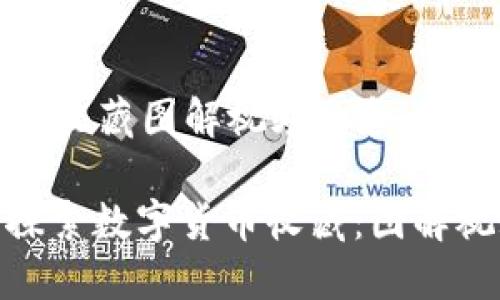 数字货币收藏图解视频的和关键词

: 深入探索数字货币收藏：图解视频指南