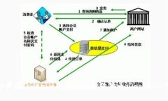 如何在Tokenim平台上存储狗