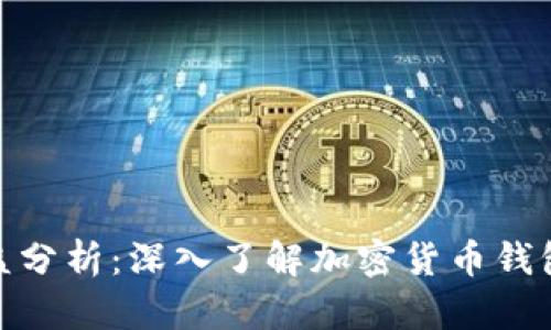 TokenIM收益分析：深入了解加密货币钱包的投资潜力