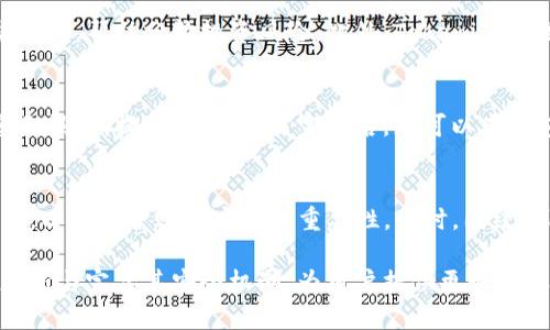riaoti如何安全地登录Tokenim钱包并管理您的数字资产/riaoti

Tokenim钱包, 数字资产, 钱包安全, 登录方式/guanjianci

引言
在数字货币迅速发展的今天，如何安全地管理和存储这些虚拟资产显得尤为重要。Tokenim钱包作为一个专注于数字资产管理的平台，其安全性和用户体验受到了广泛的关注。本文将详细探讨如何安全地登录Tokenim钱包，并深入分析数字资产管理的相关问题。

Tokenim钱包简介
Tokenim钱包是一个去中心化的数字资产钱包，支持多种数字货币的存储与交易。它的设计目标是为用户提供易用、安全、高效的数字资产管理工具。该钱包通过多重加密和分散存储的方式，帮助用户保护他们的数字资产。此外，Tokenim还具有友好的用户界面，使得无论是初学者还是专业投资者都能轻松上手。

安全登录Tokenim钱包的步骤
登录Tokenim钱包的过程至关重要，下面将为您详细介绍如何安全地登录该钱包。

h41. 访问官方网站/h4
首先，确保您访问的是Tokenim的官方网站。因为网络上存在许多钓鱼网站，访问不正规的链接可能导致您的账户被盗。您可以通过搜索引擎查询Tokenim的官方网站，也可以保存您之前访问的官方网站链接，以示安全。

h42. 下载和安装钱包应用/h4
如果您选择使用移动设备，您需要在应用商店中找到并下载Tokenim钱包的官方应用。请确保您下载的是由官方发布的最新版应用，避免使用第三方的链接。在安装完成后，请务必对应用进行必要的权限设置，确保只有您自己可以访问这些信息。

h43. 注册和设置账户/h4
创建账户时，请使用强密码，且尽可能启用多重身份验证（2FA）。在设置阶段，钱包通常会要求您保存一组助记词，这组词可以用来恢复您的钱包信息。务必将这组助记词安全地保存在离线环境中，避免网上存储，以防破解。

h44. 登录您的账户/h4
完成注册后，当您需要登录Tokenim钱包时，只需输入您的用户名（或注册邮箱）和密码。如果您的账户启用了2FA，不要忘记在登录时输入相应的验证码。在此过程中，如果发现任何异常，请立即停止操作并联系Tokenim客服。

如何保护您的Tokenim钱包账户安全
除了安全登录，保护您的Tokenim钱包账户安全也至关重要。以下是一些推荐的安全措施：

h41. 使用强密码/h4
强密码是保护账户安全的第一道防线。建议使用包含大写字母、小写字母、数字以及特殊字符的复杂密码。同时，定期更换密码也是一个好习惯，尤其在发现账户有异常活动时。

h42. 启用二次验证/h4
多重身份验证（2FA）大幅提升了账户安全性。在使用Tokenim钱包时，您应该总是启用该选项。这样，即使有人知道您的密码，他们仍然无法轻易访问您的账户。

h43. 定期检查账户活动/h4
定期检查您的账户活动，可以帮助您及时发现可疑的交易或登录尝试。如果发现任何异常，请立即更改密码并联系Tokenim客服。

h44. 保管好助记词和私钥/h4
助记词和私钥是访问您数字资产的唯一凭证。请将其保存在安全的离线地方，绝对不要将其共享或存储在网上。优秀的方法包括书写下来并放在安全的地方。

常见问题解答

h4问题一：如果我忘记Tokenim钱包的密码该怎么办？/h4
如果您忘记了Tokenim钱包的密码，通常是可以通过助记词或私钥恢复的。在填写登录信息后，选择“找回密码”或相应的恢复方式，使用您的助记词进行账户恢复。同时，确保输入的助记词是正确的，并保持按顺序书写。如果您无法通过助记词恢复账户，则可能无法访问您的资产，因此务必妥善保管这些信息。

h4问题二：Tokenim钱包的安全性如何？/h4
Tokenim钱包采用多重加密和去中心化存储技术，旨在提供高水平的安全性。所有用户数据和交易信息均经过加密，且不存储在中心化的服务器上。此外，钱包内设置了多重身份验证选项，进一步保障账户安全。用户可以自行管理私钥，减少外部攻击的可能性。

h4问题三：Tokenim钱包是否支持多种数字货币？/h4
是的，Tokenim钱包支持多种主流数字货币。用户可以方便地在多个资产之间进行管理和交易。因此，您可以将资产分散在不同类型的数字货币中，帮助分散投资风险。此外，Tokenim还提供实时汇率查询功能，帮助用户随时掌握市场动态。

h4问题四：如何在Tokenim钱包中进行交易？/h4
在Tokenim钱包中进行交易相对简单。用户需要先确保账户中有足够的资金。选择您要交易的资产，输入目标地址和交易金额。确认所有信息无误后，提交交易。交易完成后，您可以在钱包的交易记录中查看状态。同时，建议关注交易的手续费和处理时间，以获取最佳的交易体验。

总结
安全地登录和管理Tokenim钱包不仅能够保护您的数字资产，还有助于提高您的投资效率。在本文中，我们介绍了如何安全登录Tokenim钱包，以及保护账户安全的重要性。同时，围绕Tokenim钱包的使用中可能遇到的一些常见问题进行了详细解答。希望本文能够帮助您更好地理解Tokenim钱包在数字资产管理中的应用。 

随着数字货币市场的不断发展，我们需要不断盈、适应新的安全措施和技术，确保我们的投资保证在安全的环境中。在未来，Tokenim将继续更新与完善其安全机制，为用户提供更好的服务与体验。