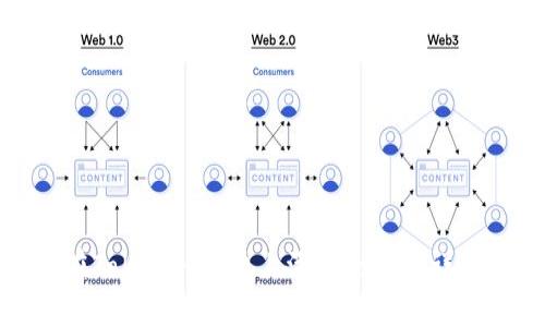 如何在Tokenim平台上添加Token：详细指南