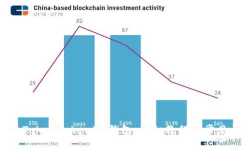 如何登录TokenTokenIM钱包：详细教程与常见问题解答