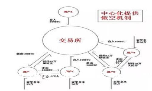 Tokenim与波场钱包：数字货币管理的完美结合