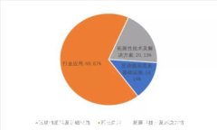 数字货币与信息发展的深