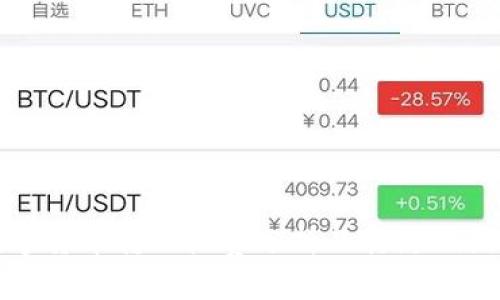 数字货币转账收费分析及其影响因素