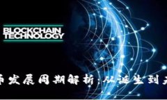 数字货币发展周期解析：