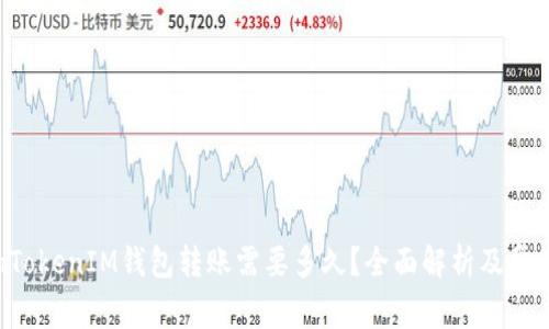 TokenTokenIM钱包转账需要多久？全面解析及常见问题