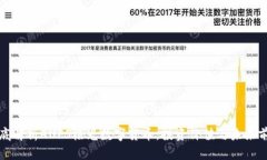 彻底解析AUFS极光数字货币