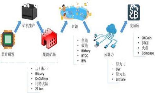    如何应对Tokenim代币隐藏问题：全面解决方案  / 

 guanjianci  Tokenim, 代币, 隐藏, 钱包  /guanjianci 

引言
在加密货币的世界中，Tokenim代币作为一种新兴的数字资产，备受投资者关注。然而，随着Tokenim代币的普及，一些投资者开始遇到代币隐藏的问题。此问题使得用户无法在钱包中查看或使用他们的代币，严重影响投资者的信心和资产流动性。本文将详细探讨Tokenim代币隐藏的原因、应对策略以及常见问题的解答，帮助用户更好地管理自己的数字资产。

Tokenim代币隐藏的原因
Tokenim代币的隐藏问题通常来源于几个重要原因：
首先，技术问题可能导致代币在钱包中无法正确显示。这可能是因为钱包软件的更新不及时，或者用户使用的是不支持该代币的钱包版本。这种情况下，用户需要检查钱包软件的版本，并进行必要的更新。
其次，网络问题也是导致代币隐藏的重要因素。如果区块链网络出现性能瓶颈或者遭遇攻击，可能导致节点无法同步，从而使得用户的代币状态无法反映出来。在这种情况下，用户可以尝试更换节点，或者使用其他可信赖的钱包进行查看。
再次，用户可能误操作了钱包，导致代币被隐藏。许多去中心化钱包提供了隐藏代币的功能，用户可能不小心将代币设置为隐藏。此时，用户可以通过钱包的设置选项将代币重新显示出来。
最后，尽管相对较少，但也存在智能合约故障的可能。如果Tokenim代币的智能合约存在漏洞，可能会导致代币无法正常显示和交易。用户在这种情况下应密切关注项目方的公告，以获取最新的信息和解决方案。

如何解决Tokenim代币隐藏问题
解决Tokenim代币隐藏问题的方法有以下几种：
第一，检查钱包版本和更新情况。用户应首先确保他们使用的钱包软件是最新版本，支持Tokenim代币。有时，钱包的旧版本可能存在未修复的bug，导致代币无法显示。建议用户定期检查钱包的官方网站或应用商店，确保软件保持最新。
第二，检查网络连接。确保您的网络连接稳定，并尝试切换不同的网络环境。如果使用的是移动数据，可以尝试切换到Wi-Fi，反之亦然。另外，使用一个信誉良好的节点也是确保代币显示的关键。在许多钱包中，用户可以手动选择希望连接的节点。
第三，查看钱包设置。用户可以进入钱包的设置选项，寻找“显示隐藏代币”或相似的功能。通过重新启用被隐藏的代币，用户通常可以轻松解决这个问题。对于去中心化钱包，需要查阅相关手册，以了解如何进行操作。
第四，咨询社区和技术支持。如果上述方法都未能解决问题，用户可以寻求社区帮助或者联系钱包的技术支持团队。在许多情况下，用户可以在相关的社交媒体平台或讨论社区（如Discord、Telegram等）上找到其他用户分享的解决方案。

常见问题解答
h4问题一：如何确认我的Tokenim代币真的被隐藏了，而不是其他问题？/h4
确认Tokenim代币是否被隐藏，首先要核实交易历史。在大多数钱包中，用户都可以查看过去的交易记录。如果您确实在某个时间点内收到了Tokenim代币，但现在看不到，那么可以确认代币可能是被隐藏了。此外，可以查看区块链浏览器，根据您的钱包地址查询所有的Tokenim代币余额。这是检验代币是否真的存在于您的地址下的重要步骤。
如果在浏览器中显示您的Tokenim代币余额而在钱包中看不到，那么几乎可以确定是钱包显示上的问题。反之，如果在浏览器中也没有显示您的代币，那么有可能是由于多种原因导致代币没有成功发送到您的钱包。
有些去中心化的交易所或聚合器工具也能提供资金情况的监控，帮助用户实时跟踪代币的流动情况。

h4问题二：有人在网上提到过Tokenim代币被诈骗，这个是否会影响我的代币显示问题？/h4
Tokenim代币被诈骗与代币显示问题之间没有直接的联系。诈骗常常来源于钓鱼网站或假冒项目，损失的是用户的资产，而不是代币本身的显示问题。不过，如果您在某些不安全的平台上进行交易，可能会导致代币转移到不受控制的地址。这种情况会导致您的Tokenim代币“消失”，而不是在您原有的钱包中显示。
为了预防这种情况，用户应确保只在官方认可的平台上进行交易。此外，使用硬件钱包等更安全的资产管理方式也是有效的防护措施。同时，用户应定期关注Tokenim代币的官方社交媒体和网站，了解任何可能的安全警告或项目公告。

h4问题三：如果找到了我的Tokenim代币，但是不小心把它转到错误的地址，如何追回？/h4
一旦代币被转到错误的地址，追回的难度非常高，因为区块链的特性是不可逆的。任何交易一旦确认，就无法更改。不过，若错误的地址是一个已经存在的钱包，用户可以尝试联系该钱包的拥有者，说明情况，看看是否能够得到帮助。
此外，有些区块链平台允许用户在网络上追踪交易，看到代币的转移情况。如果转移到的地址是用户熟悉的人，那么可以直接联系对方，请求对方退回代币。但如果是转移到了一个新地址，且没有任何联系可能，那么找回的机会几乎为零。
为了避免这一问题，用户在转账时务必要三思，仔细确认转账地址和金额。此外，用户可以使用钱包中的小额转账功能来先行测试，以确保大额转账能顺利完成。

h4问题四：Tokenim代币的市场前景是什么？是否还值得投资？/h4
Tokenim代币的市场前景往往与其背后的项目和团队、技术应用落地、用户需求等多方面因素密切相关。首先，了解Tokenim代币的核心价值和用途是判断其未来潜力的重要依据。例如，如果Tokenim代币应用于某个快速发展的行业，如去中心化金融、非同质化代币等，那么其市场价值很有可能随着行业发展而提升。
其次，持续关注项目团队的动态和社区建设也是重要的指标。一个活跃的社区和透明的开发团队通常会给投资者带来信心。此外，还应注意市场环境，如政策变化、市场需求等外部因素，这些都会对Tokenim代币的走势产生重要影响。
最后，用户应结合自身的风险承受能力和投资目标进行决策，切勿盲目跟风，要进行充分的市场调研和分析。当做出投资决定前，建议向专业人士咨询。

结束语
Tokenim代币隐藏问题虽然可能让用户感到沮丧，但通过一系列的检查和操作，大部分用户都能重新找回代币。随着对加密货币的不断学习，用户也将逐渐掌握应对各类问题的方法，增强自身的投资信心和管理能力。在这个瞬息万变的数字资产领域，保持冷静和理智尤为重要。