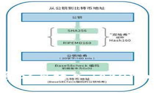 如何处理误将BCH转入Tokenim钱包的情况