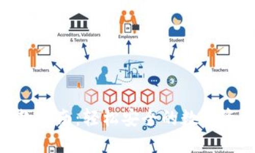 Tokenim取款指南：轻松安全的数字资产提现方式