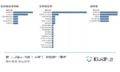 中国正式发布数字货币：