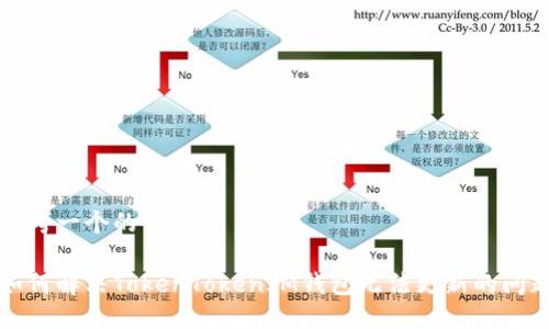 思考一个的优质

如何解决TokenTokenIM钱包无法更新的问题