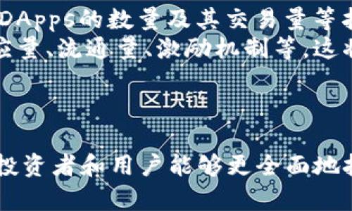   深入探索波场链代币Tokenim：未来数字资产的潜力与应用 / 

 guanjianci 波场链, Tokenim, 数字资产, 区块链技术 /guanjianci 

什么是波场链代币Tokenim？
波场（Tron）是一条高性能的区块链平台，旨在实现分布式应用（DApps）和数字内容的共享与传播。Tokenim是波场链上的一种代币，旨在为数字资产的发展提供支持。凭借波场的强大技术背景和活跃的生态系统，Tokenim代币为用户提供了新的投资和应用机会。

Tokenim的技术背景
波场链的设计初衷是提供一个便捷、高效的分布式网络，使得内容创作者能更好地与用户互动，降低了中介成本。Tokenim作为波场链的重要组成部分，充分利用了这一特点，通过智能合约和去中心化应用程序（DApps）实现各种功能。

Tokenim的功能与应用
Tokenim代币具有多样的功能，包括但不限于：
ul
  li支付功能：用户可以使用Tokenim进行交易，购买数字商品或服务。/li
  li激励机制：创作者通过发布内容获得Tokenim奖励，促进更多优质内容的产生。/li
  li社区参与：持有Tokenim的用户可以参与平台治理，投票决策平台发展方向。/li
  li流动性提供：Tokenim也可以在各大交易平台上进行交易，增强其流动性。/li
/ul

Tokenim的市场潜力
随着区块链技术的不断发展，数字资产的需求日益增长。Tokenim作为波场链的一部分，具有诸多优势，包括快速的交易速度和低廉的手续费。此外，波场链拥有庞大的用户基础和生态系统，这使得Tokenim具备了良好的市场投资潜力。

如何获取Tokenim代币？
用户可以通过多种方式获取Tokenim代币，包括在交易所购买、参与项目活动获得空投、以及通过贡献内容或服务获得。此外，许多去中心化金融（DeFi）应用也可能支持Tokenim，使用户能够通过提供流动性等方式获得收益。

Tokenim的未来发展趋势
未来，Tokenim有可能与更多的去中心化金融应用集成，进一步增强其功能。同时，随着波场链技术的不断完善，Tokenim的性能也将不断提升。此外，中长期内，Tokenim还可能在更多的行业和领域中找到应用，例如，在数字版权、版权保护等方面。

可能相关的问题1：Tokenim与其他代币的区别是什么？
Tokenim的独特之处主要体现在其构建于波场链上的优势。首先，波场链提供的高吞吐量和低延迟使得Tokenim能够快速处理交易，相较于其他链的代币，如以太坊的ERC20代币，Tokenim在交易速度和成本上具有优势。此外，Tokenim的激励机制与波场生态系统紧密结合，使得用户在使用Tokenim进行交易的同时，可以享受到更为丰富的应用场景。
此外，Tokenim的治理模式也与其他代币有所不同。波场链采用社区治理模式，Tokenim持有者可以参与重要决策，影响平台的开发方向，这种参与感在许多其他代币中并不常见。

可能相关的问题2：如何安全地存储Tokenim代币？
安全存储是任何数字资产持有者都需面对的重要问题。对于Tokenim代币的存储，用户可以选择热钱包和冷钱包进行存储。热钱包通常用于日常交易，易于访问，但存在网络攻击的风险；而冷钱包则可以离线保存资产，提供更高的安全性。使用硬件钱包是安全存储Tokenim的推荐方式。
此外，用户还应定期更新钱包软件，使用强密码，以及启用双重认证等方法来保护自己的资产安全。在选择交易平台时，选择信誉良好、实施多重安全措施的交易平台同样重要。

可能相关的问题3：Tokenim未来的应用场景有哪些？
Tokenim的应用场景非常广泛，首先是在数字内容交易领域。由于波场链在内容分发和分享方面的优势，Tokenim将在数字版权管理、内容付费等领域找到广泛应用。此外，Tokenim也非常适合在社交网络平台中应用，例如用户可以利用Tokenim购买特定内容或打赏内容创作者，这是未来新兴商业模式的重要方向。
此外，随着DeFi和NFT市场的兴起，Tokenim也有可能成为这些领域中的一种通用代币。在NFT交易中，Tokenim可以作为交易媒介，为更多的数字艺术品和收藏品提供流动性。这些潜在的应用场景将有助于推动Tokenim的广泛接受和应用。

可能相关的问题4：如何评估Tokenim的投资价值？
评估Tokenim的投资价值可以从多个方面进行分析。首先要关注的是其技术基础，包括波场链的稳定性、性能以及生态应用的丰富程度。分析波场的网络活跃度、DApps的数量及其交易量等指标，可以初步判断Tokenim的市场前景。
其次，社区的支持程度也是评估Tokenim价值的重要指标。一个健康活跃的社区将增强Tokenim的使用和推广。此外，还要分析Tokenim的代币经济学，例如总供应量、流通量、激励机制等，这将直接影响其市场猜测。
最后，还需关注宏观市场的走势与政策环境，例如数字货币政策的变化、行业趋势的变化等。这些因素都有可能影响Tokenim的市场表现。

总结
Tokenim作为波场链代币，凭借其技术优势和广泛的应用潜力，正在成为市场上备受关注的数字资产之一。通过深入了解Tokenim的功能、市场机会及投资价值，投资者和用户能够更全面地把握这一新兴代币的前景。