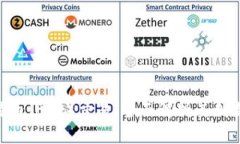 TokenIM支持比特币（BTC）交