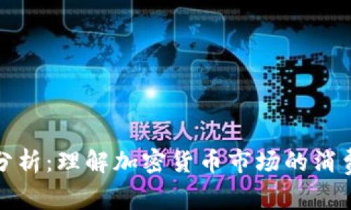 数字货币用户分析：理解加密货币市场的消费者心理与行为