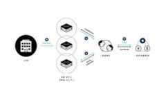 如何将JST提币到TokenIm钱包
