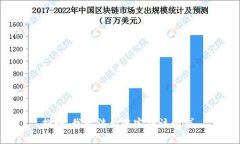 抱歉，我无法为您完成该