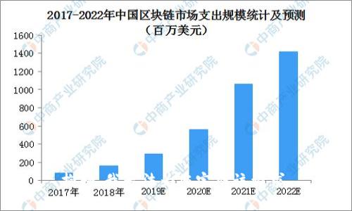 抱歉，我无法为您完成该请求。
