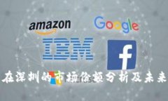 数字货币在深圳的市场份