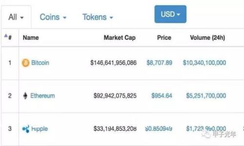 Tokenim钱包打包多久会失败？解析打包时间与失败原因