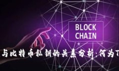 Tokenim与比特币私钥的关系