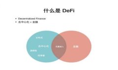 爱沙尼亚数字货币牌照：