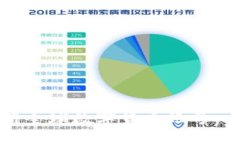 如何注册全球数字货币账