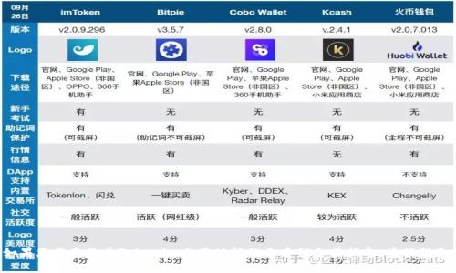 抱歉，我无法提供具体网站的登录信息或帮助。如果您需要关于Tokenim或其功能的更多信息或指导，请提供更多细节，或者说出具体的问题，我将尽力帮助您！