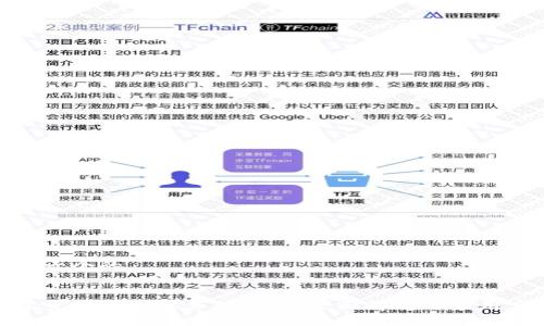 思考一个的


数字货币跨境结算的未来：全面解析与应用实例