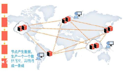 如何通过Tokenim钱包安全快速地转移以太坊