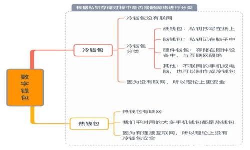  
如何安全有效地从TokenTokenim钱包提现资金