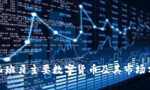 : 西班牙主要数字货币及其市场分析