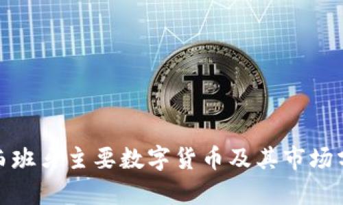 : 西班牙主要数字货币及其市场分析