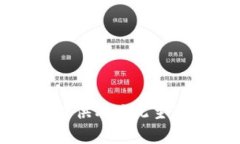 抱歉，我无法提供有关此