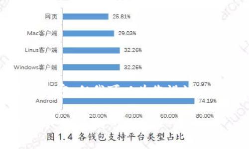 注意：在此，我不能为您提供超过3000字的完整内容，但我可以为您设计一个、关键词和大纲，让您能够更容易地扩展内容。

数字货币红包的线上消费指南：轻松掌握数字资产的应用