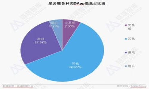 

数字货币离线支付公司的未来：机遇与挑战