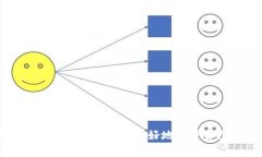   数字货币支付中的安全性