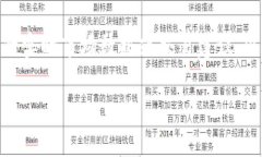 注意：由于我是一个人工